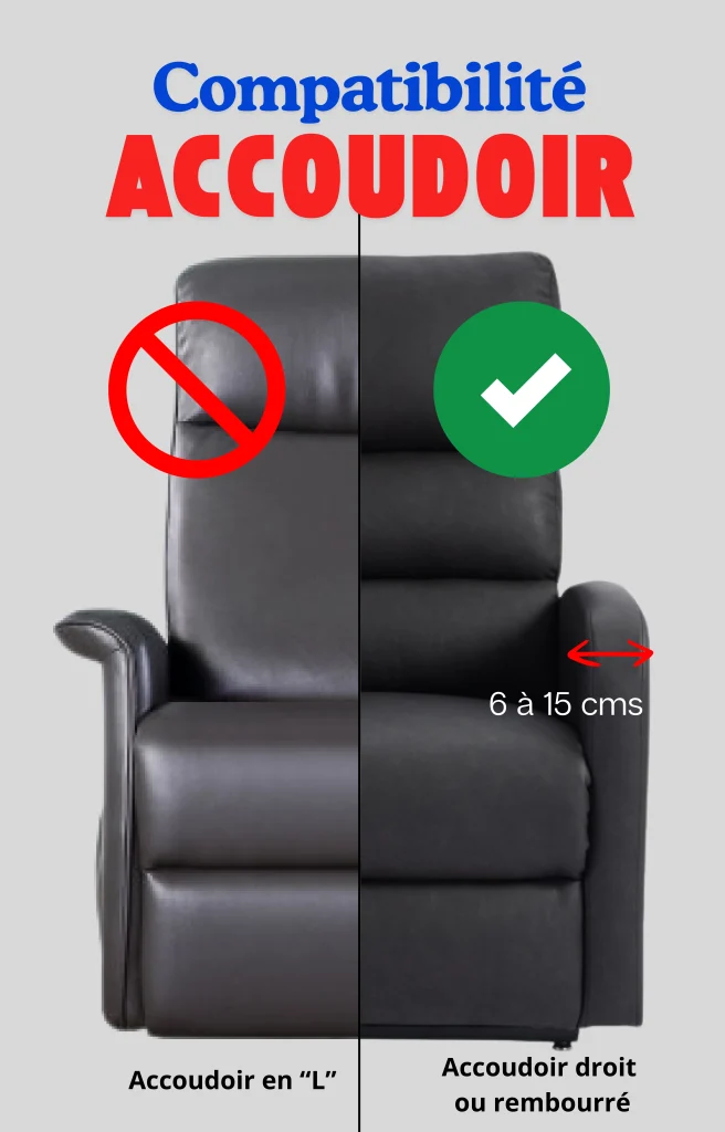 La Tablette Française - une nouvelle tablette ultra-fonctionnelle confortable pour accoudoirs de fauteuils ou canapés. Pour faciliter la vie des seniors, pour personnes en situation de handicap ou en convalescence ou pour le télétravail.